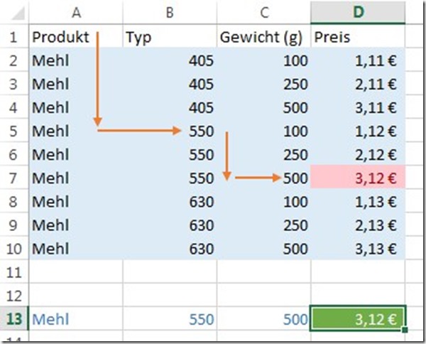 Excel_Screenshot_VERGLEICH_Sample_Werte