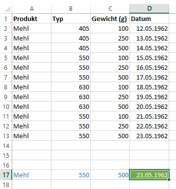 Tabelle (Problem-Stellung)